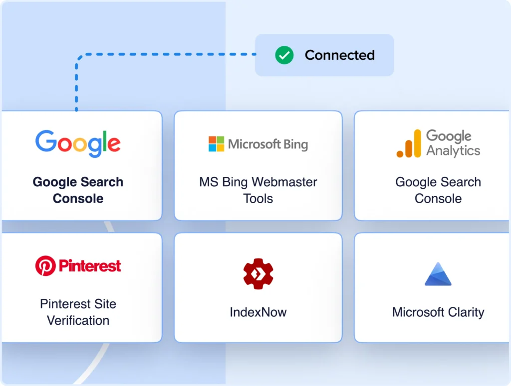 Vérifiez et connectez votre site à tous les principaux moteurs de recherche à partir d'un tableau de bord unique.