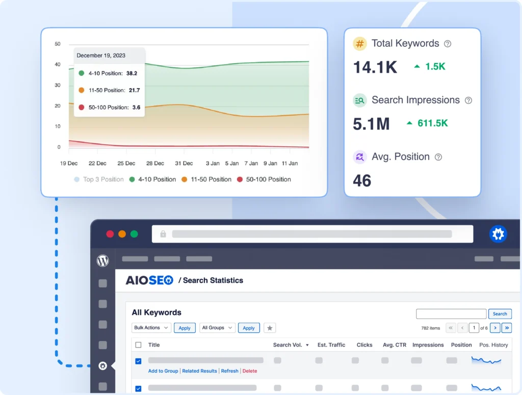 Connectez-vous à votre compte Google Search Console à l'aide de Search Statistics.