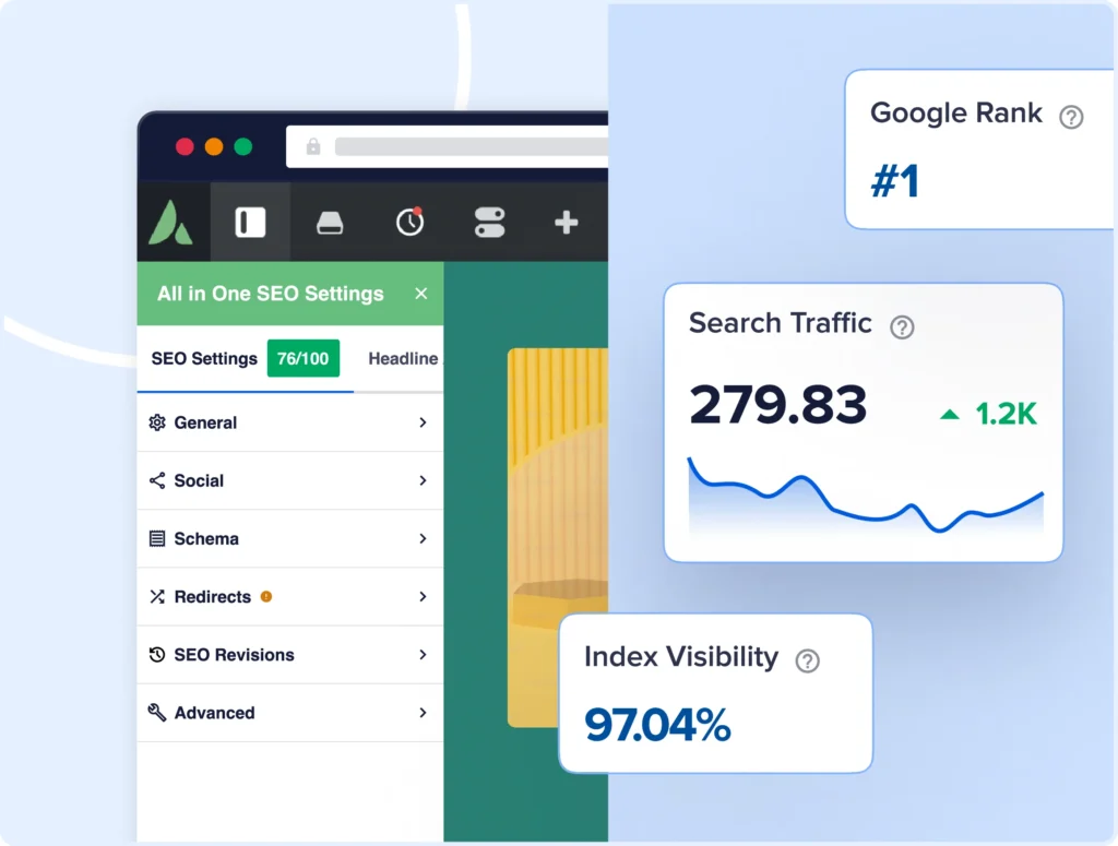 Get actionable insights to improve your Avada SEO.