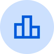 Comprehensive SEO scoring