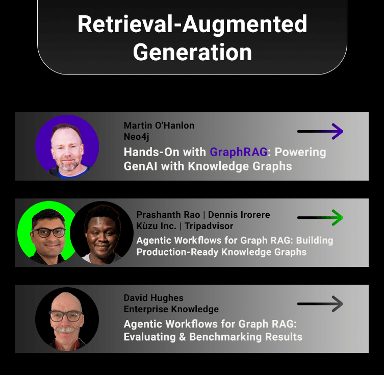 RAG_On-demand training assets mob1