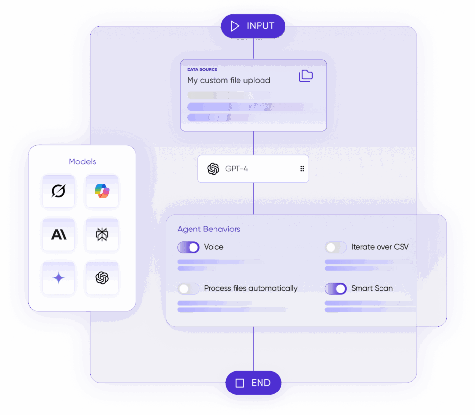 build smart agents