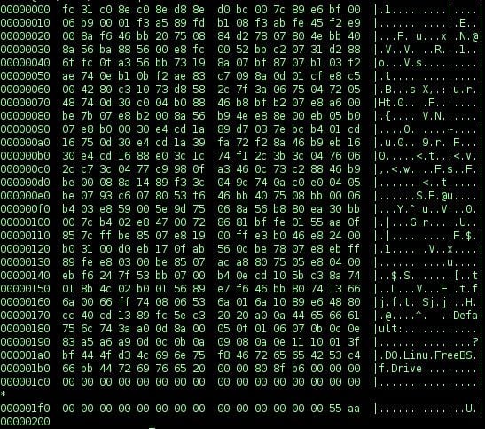 Executable