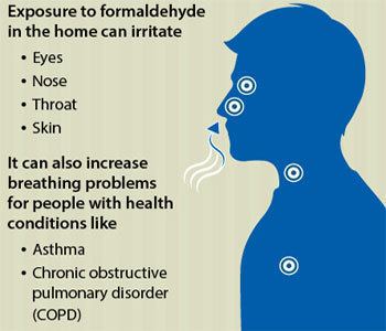 Formaldehyde Formaldehyde in Your Home What you need to know ATSDR