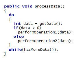 Java syntax
