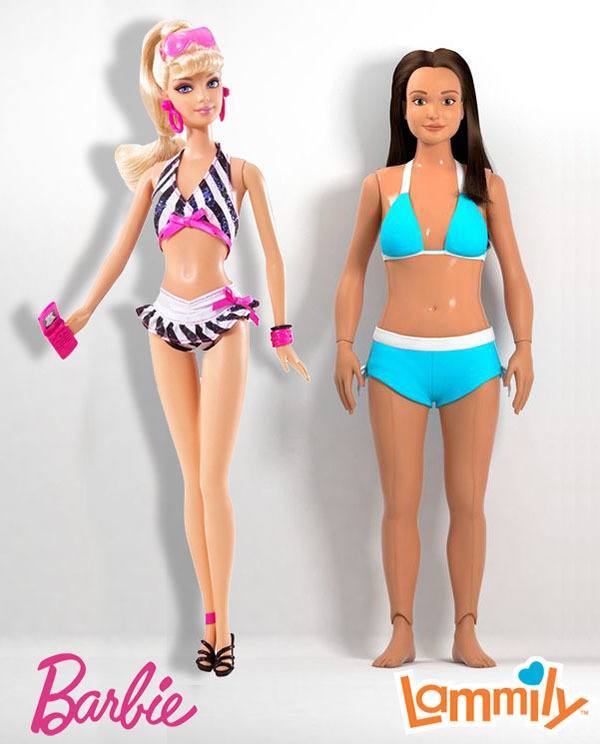 Lammily Comparison