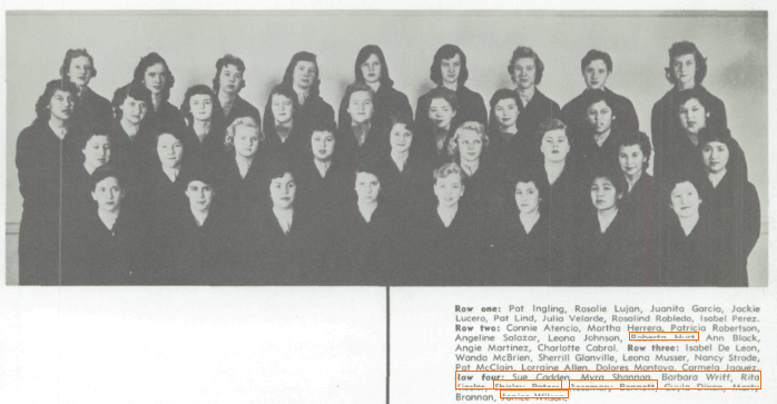 Candy Stevens' High School Class