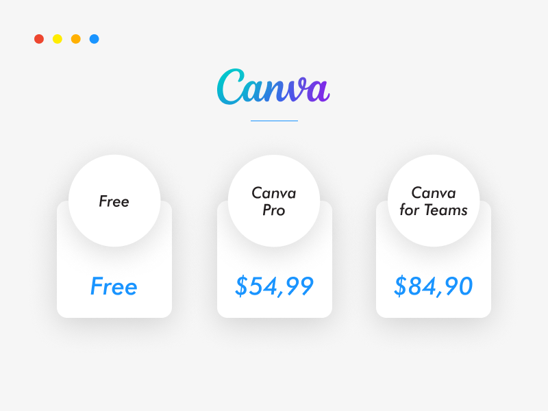 Three Canva Pricing Plans