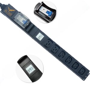 Argo Metered PDU