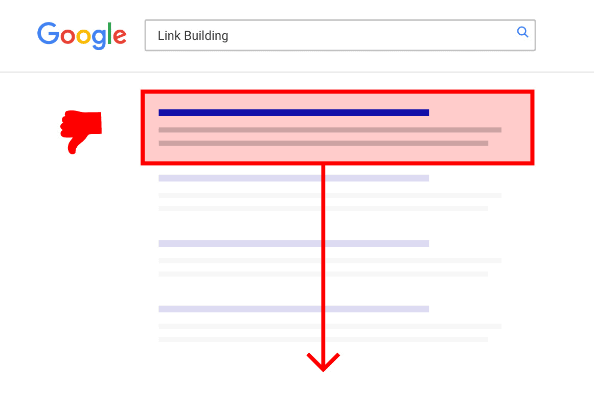 Google downranks sites that are poor matches for user intent Google downranks sites that are poor matches for user intent