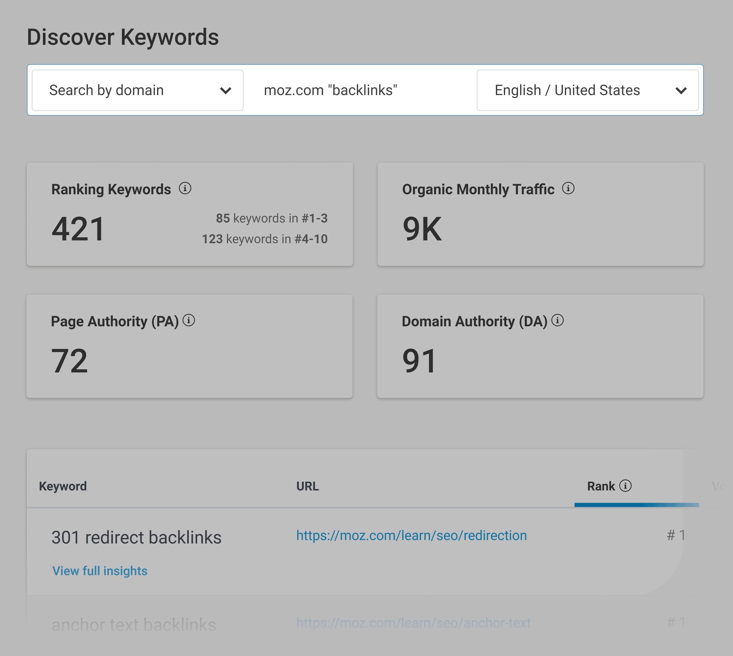 Buzzsumo – Discover keywords – Exact keyword Buzzsumo – Discover keywords – Exact keyword