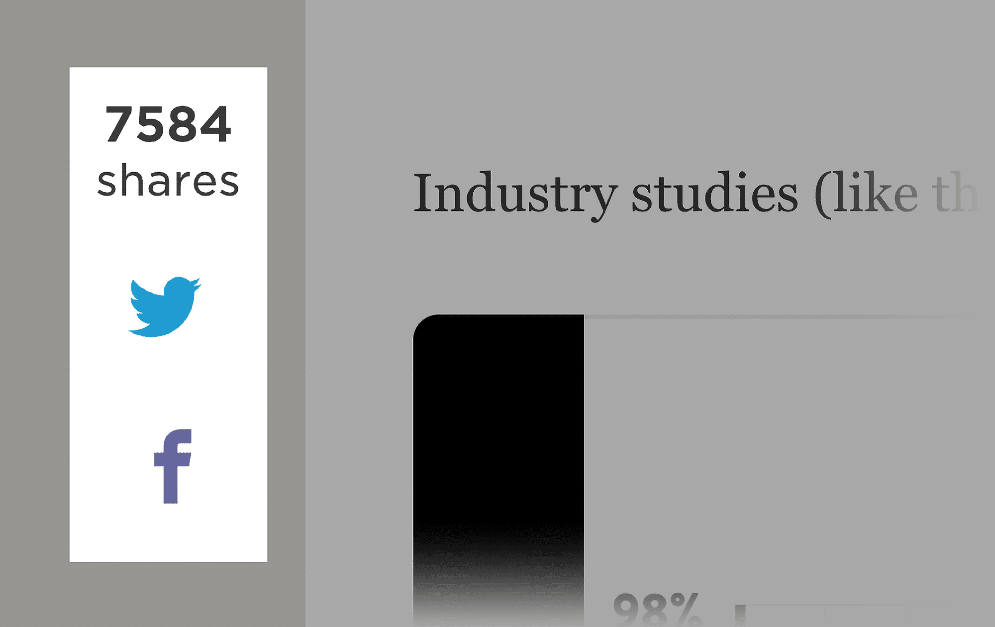SEO checklist – Social shares SEO checklist – Social shares