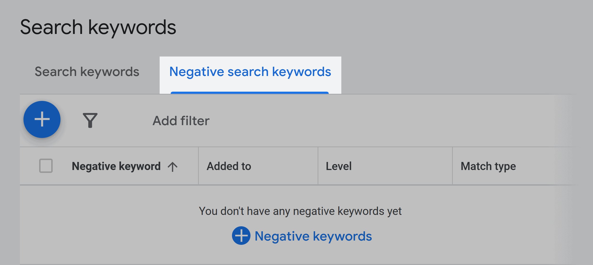 Search keywords – Negative search keywords Search keywords – Negative search keywords