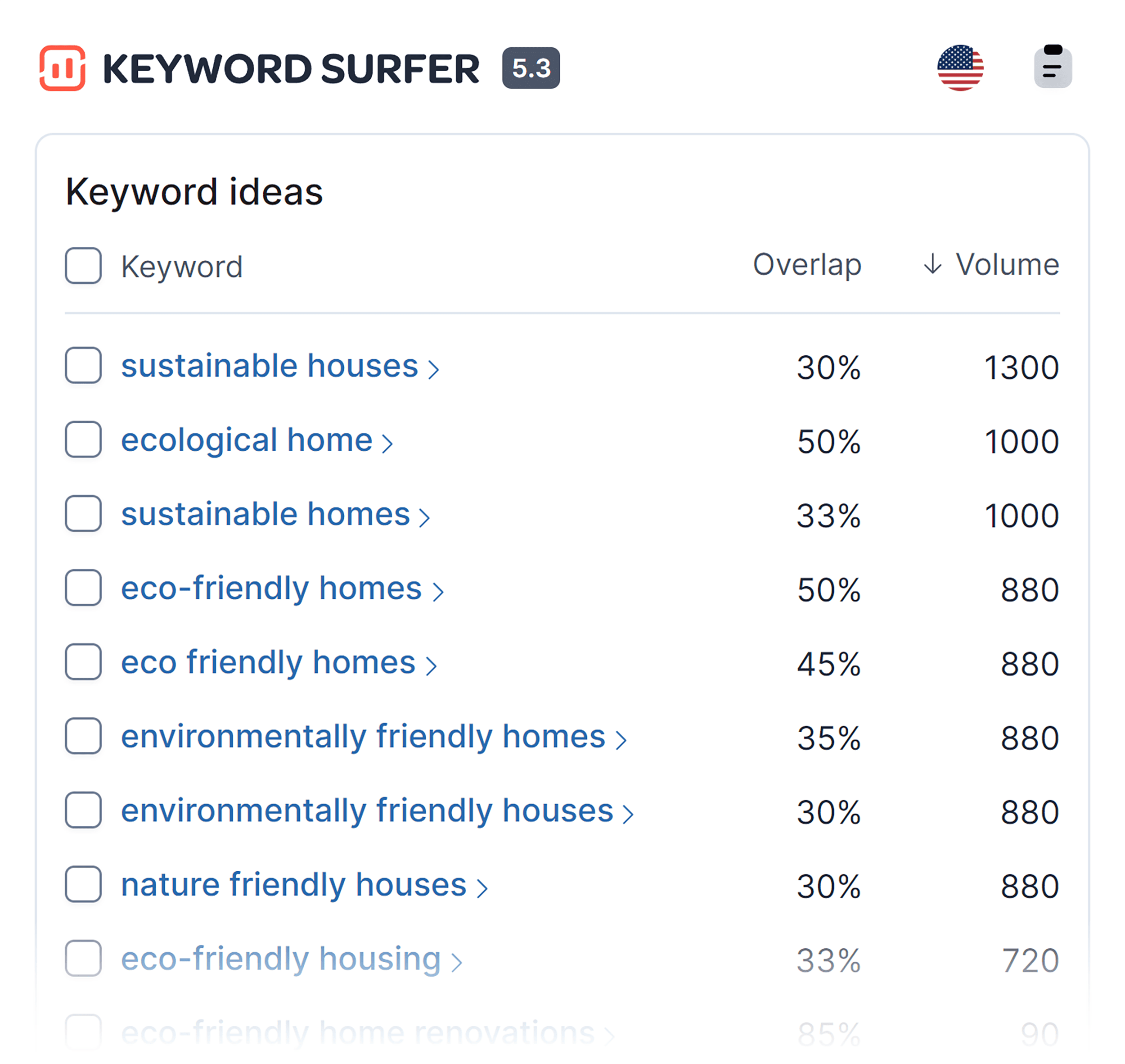 Keyword Surfer – Keyword ideas – Eco friendly home renovation Keyword Surfer – Keyword ideas – Eco friendly home renovation