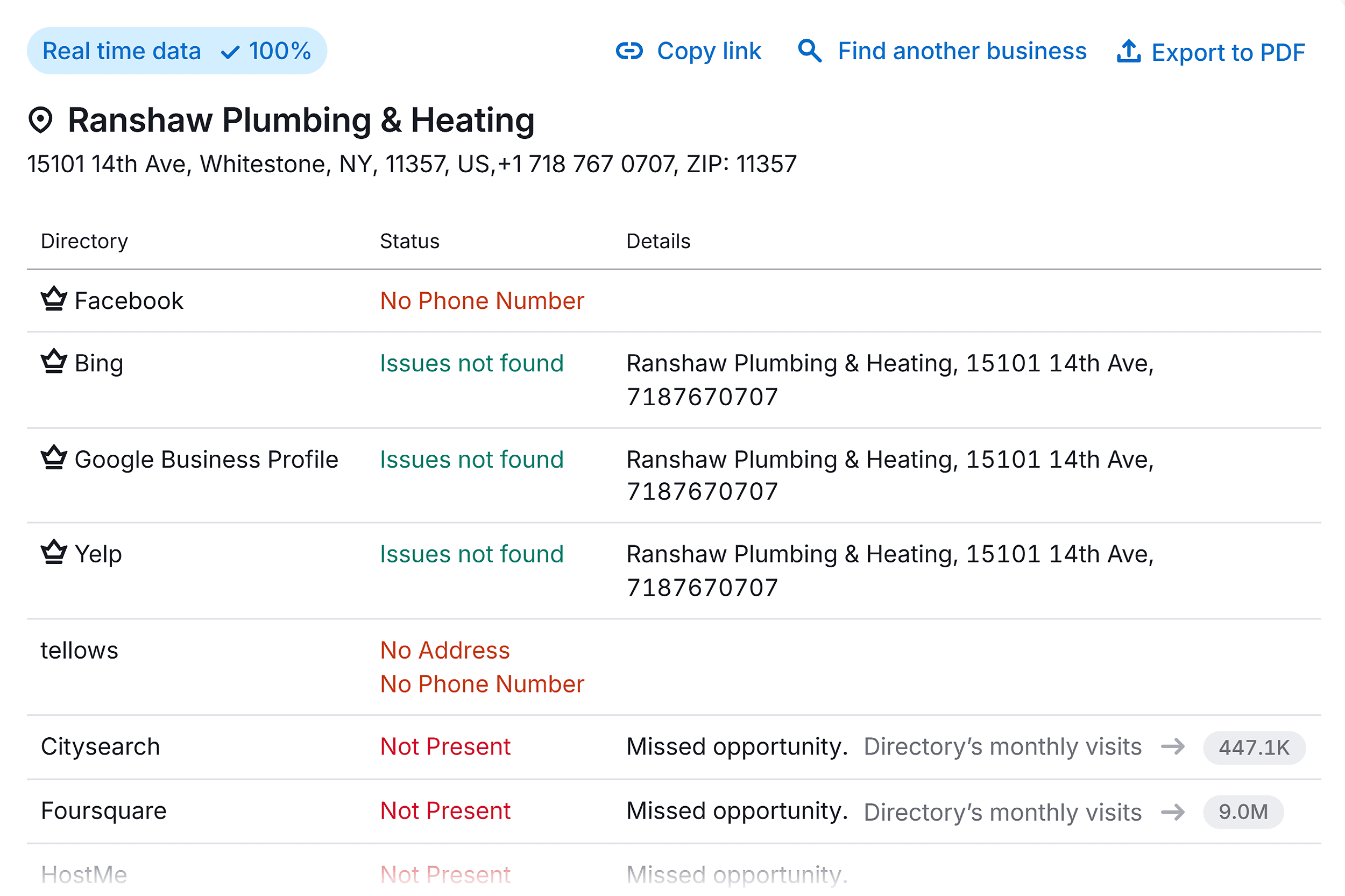 Listing Management – Ranshav – Plumbing and heating example Listing Management – Ranshav – Plumbing and heating example