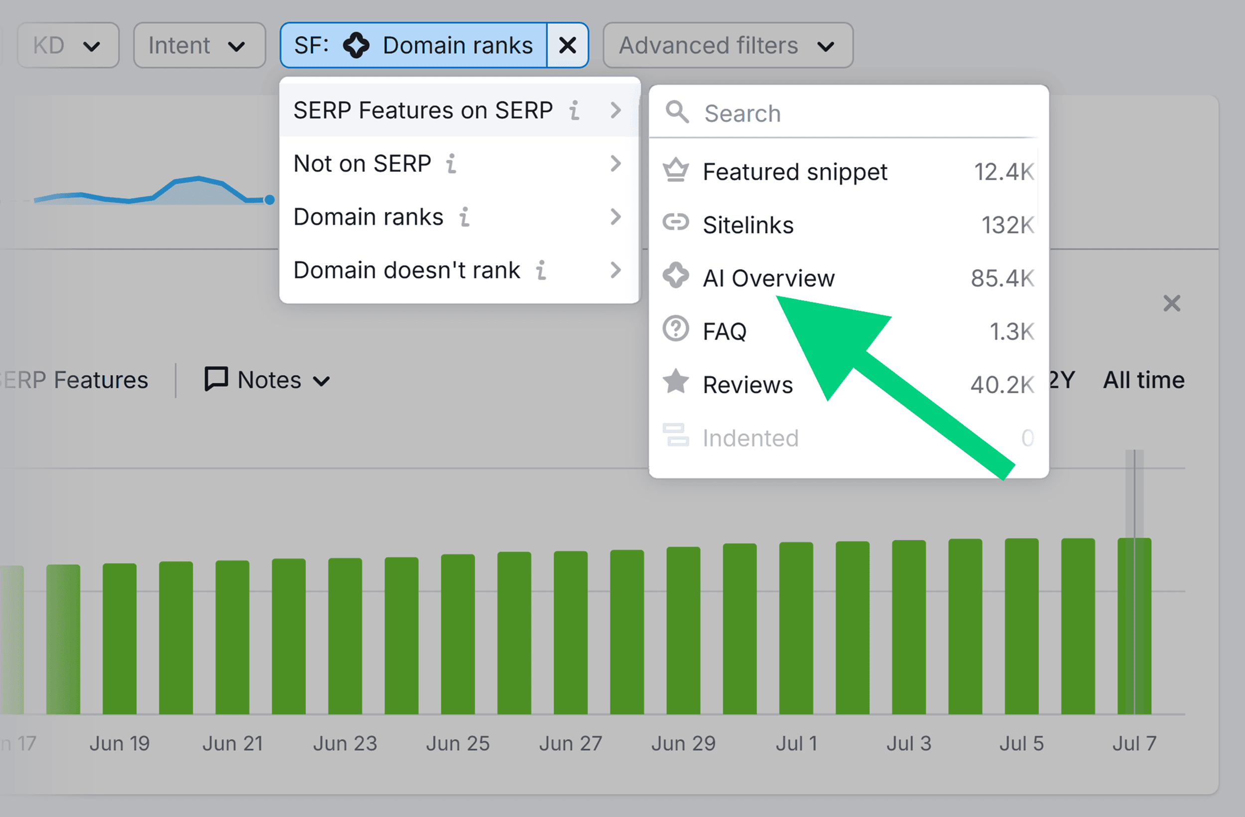 Organic Research – Backlinko – AI Overview Organic Research – Backlinko – AI Overview
