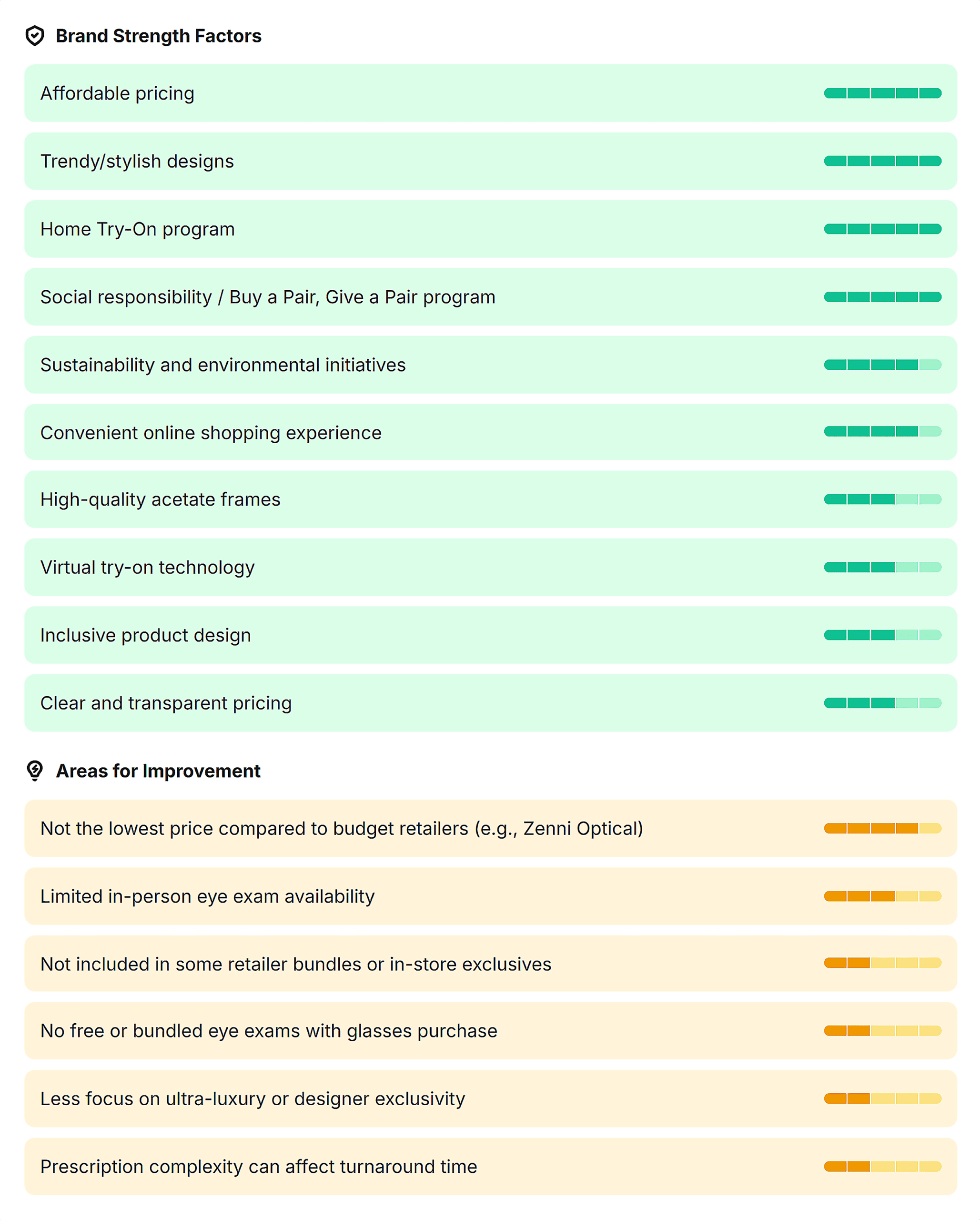 Semrush AI SEO Toolkit – Key Sentiment Drivers Semrush AI SEO Toolkit – Key Sentiment Drivers
