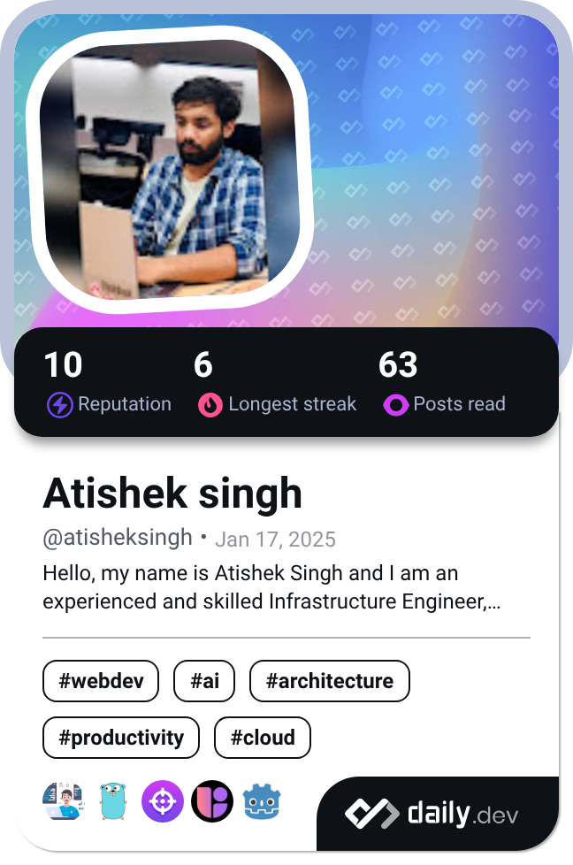Atishek singh's Dev Card