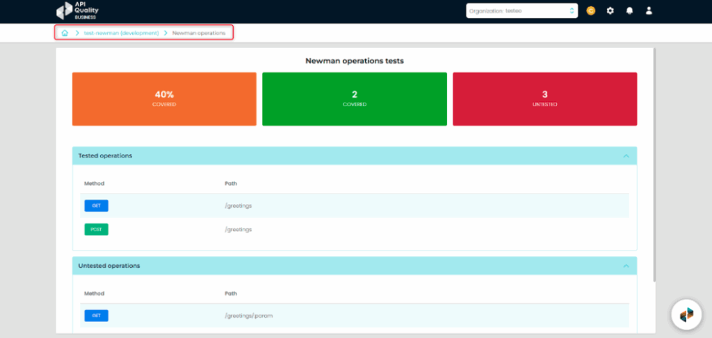 api testing coverage