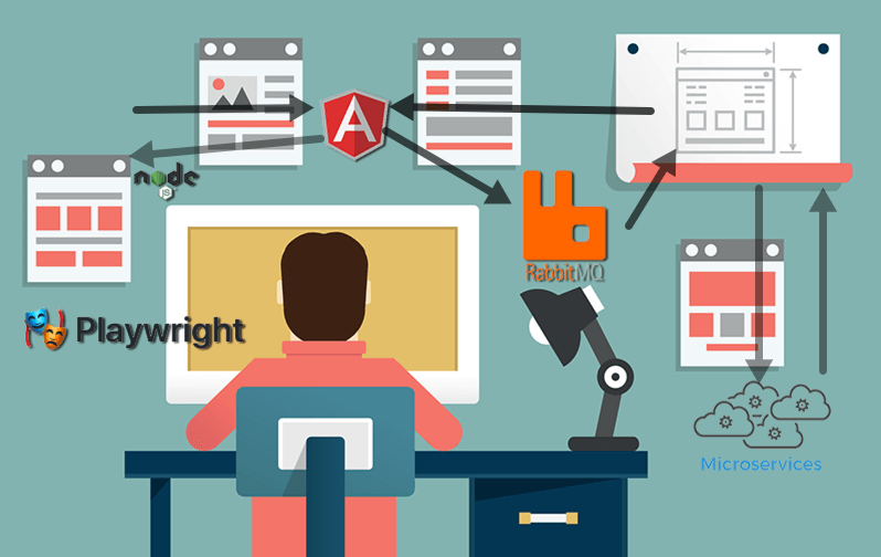 Playwright Tutorial: Getting Started With Playwright Framework