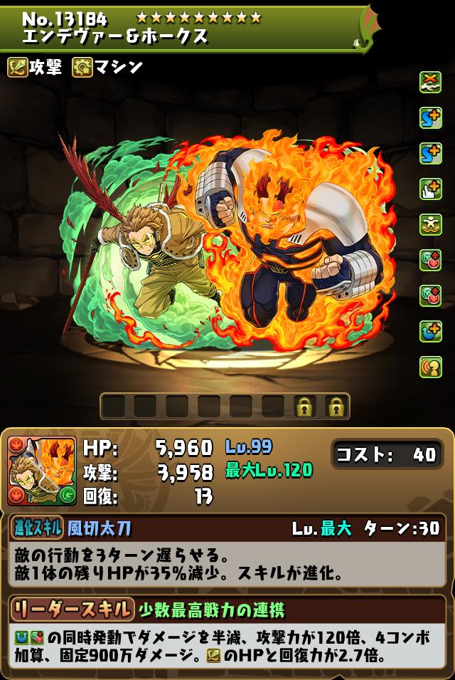 エンデヴァー&ホークス_画像