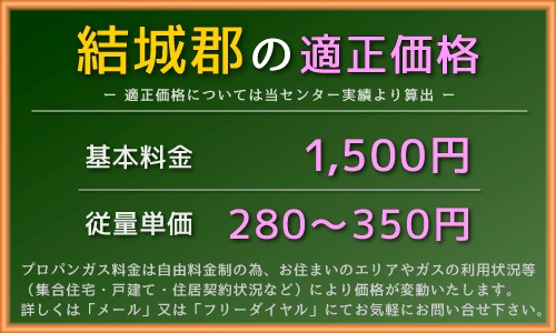 結城郡の適正価格