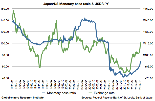 Screen Shot 2014-12-09 at 14.41.58