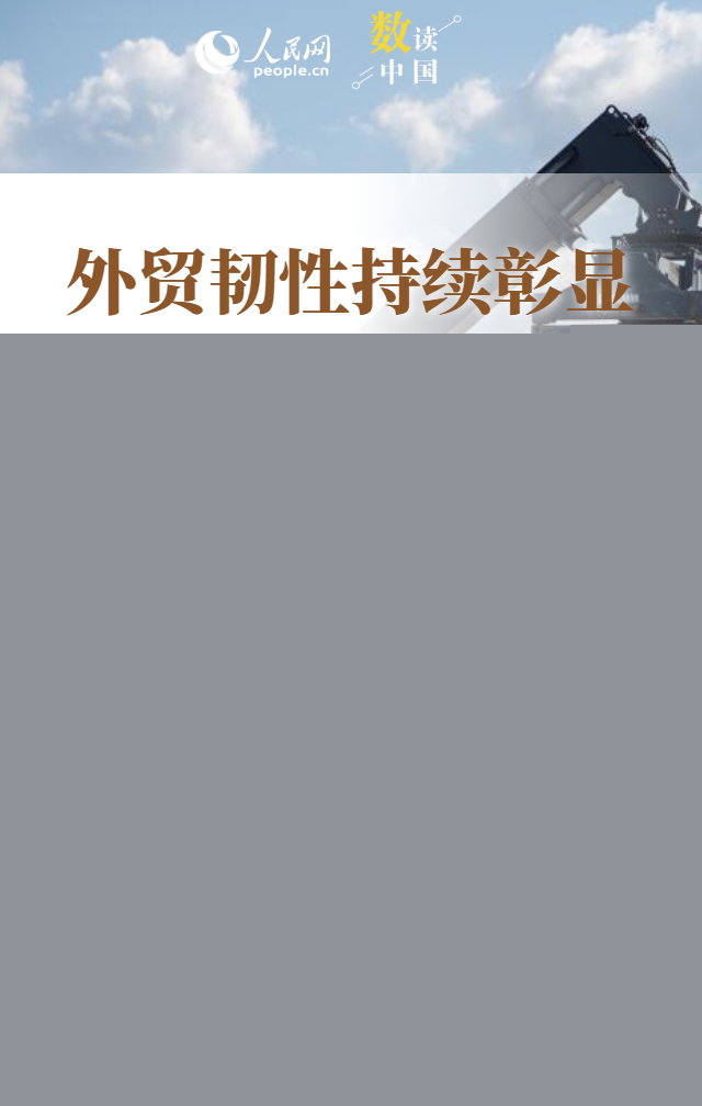 多组数据看中国外贸“韧”劲十足