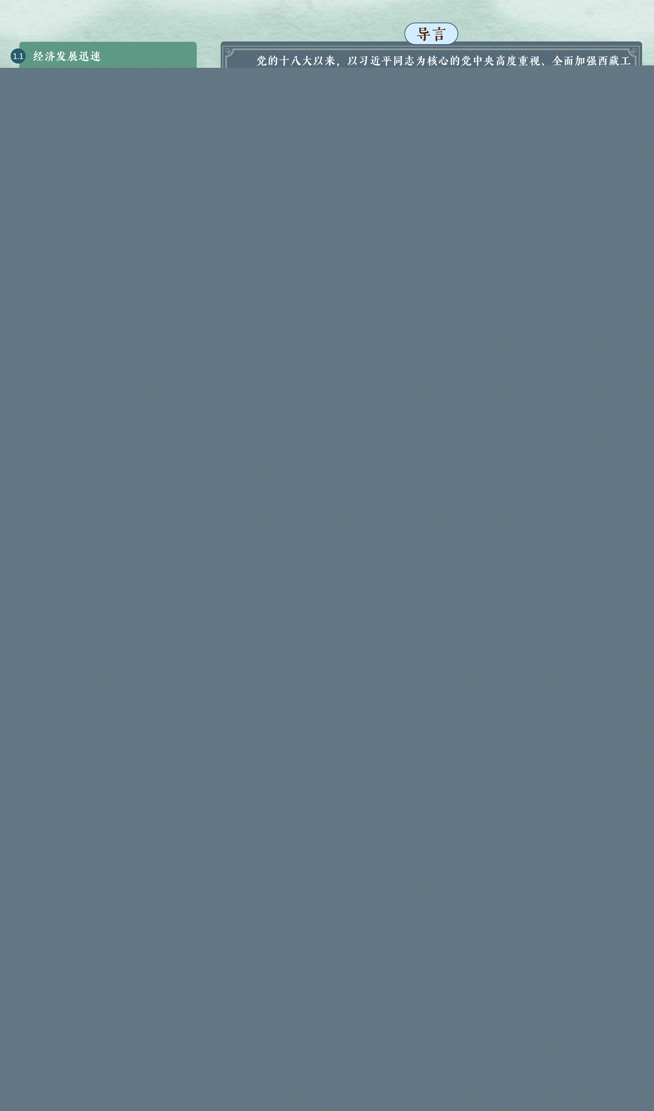 思维导图来了!一图了解《谱写传统与现代交融的华彩乐章——中国西藏的乡村发展与文化传承》智库报告