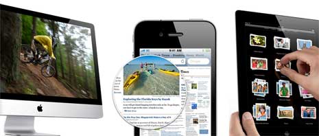 iMac, iPhone, and iPad