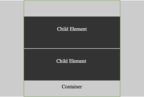 2 child elements centered using css tables