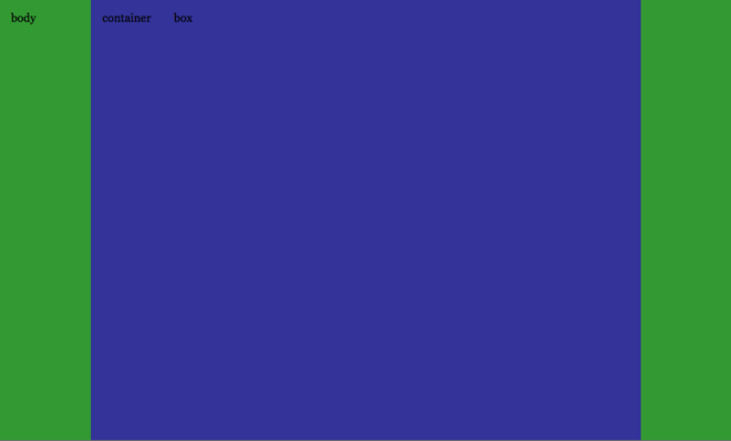example: background behind the body is green, while the background behind the other containers is blue