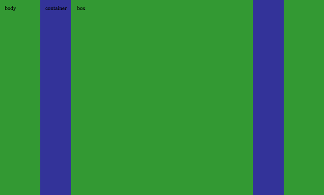 example: body and .box divs with green background, while .container div has a blue background