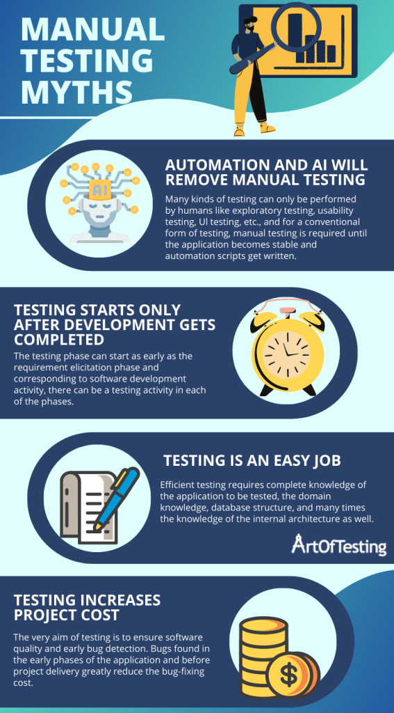 Manual testing myths