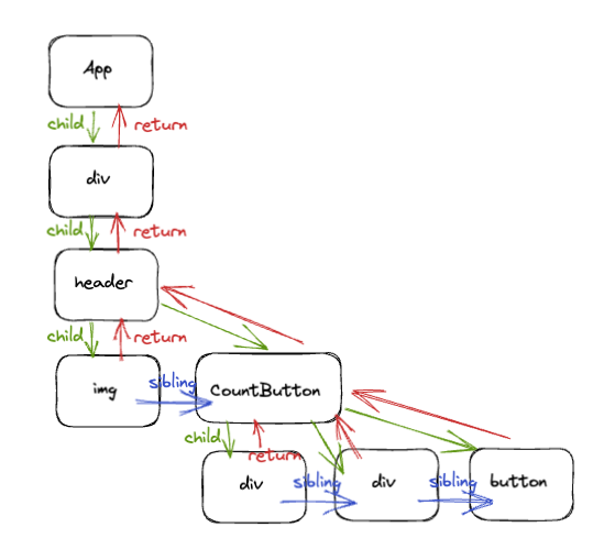 image-20220828154533980