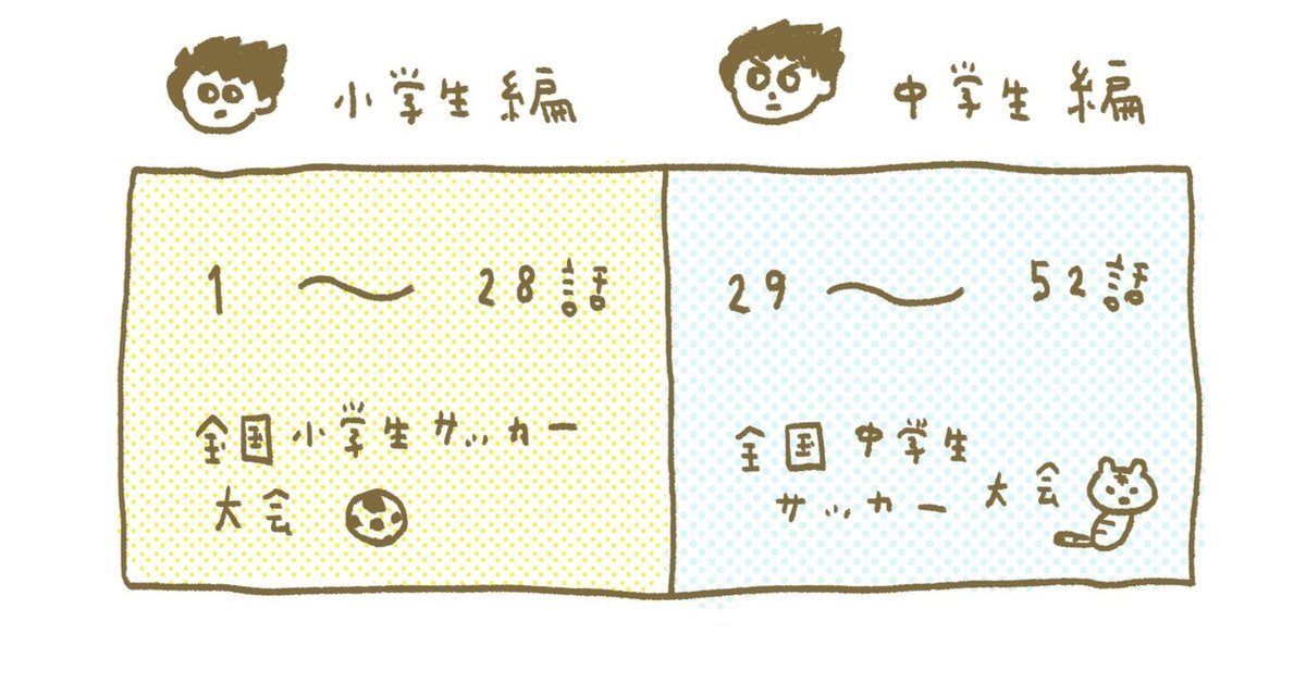 写真 2020-09-22 16 47 20