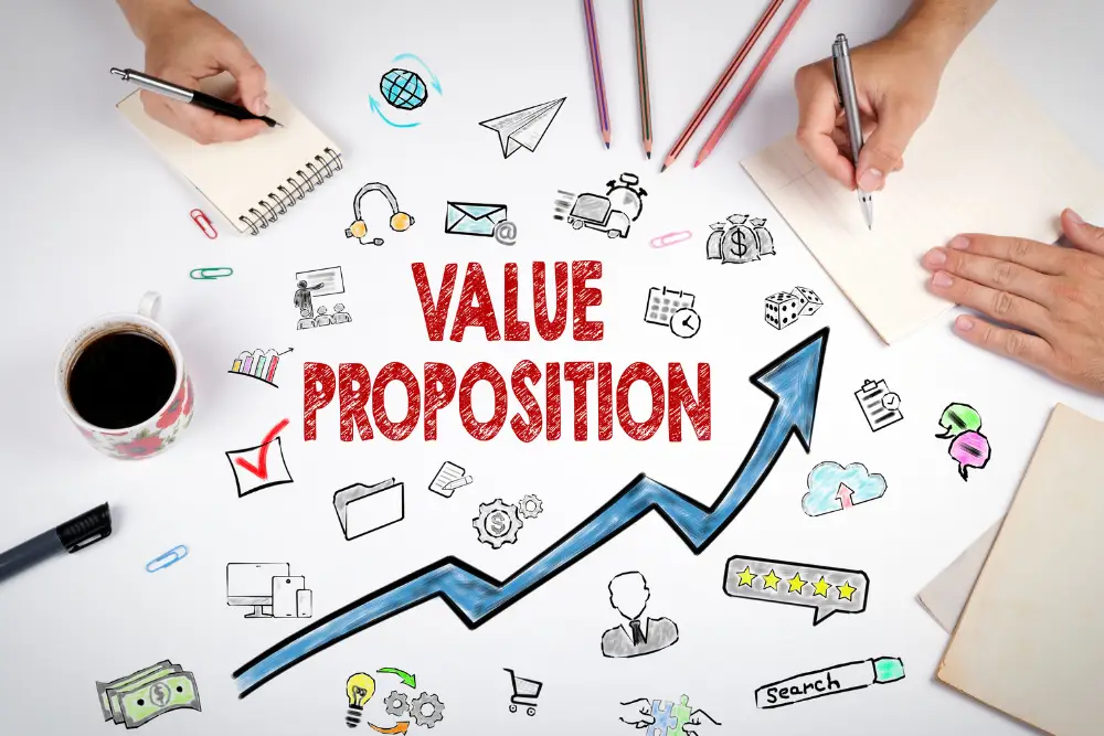What-Is-Your-Value-Proposition-Self-Paced-Training-Course - ATDC - ATDC Value Proposition with an arrow written out with drawings surrounding it