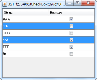 Swing/CheckBoxCellEditor screenshot