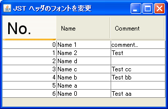 Swing/HeaderFont screenshot