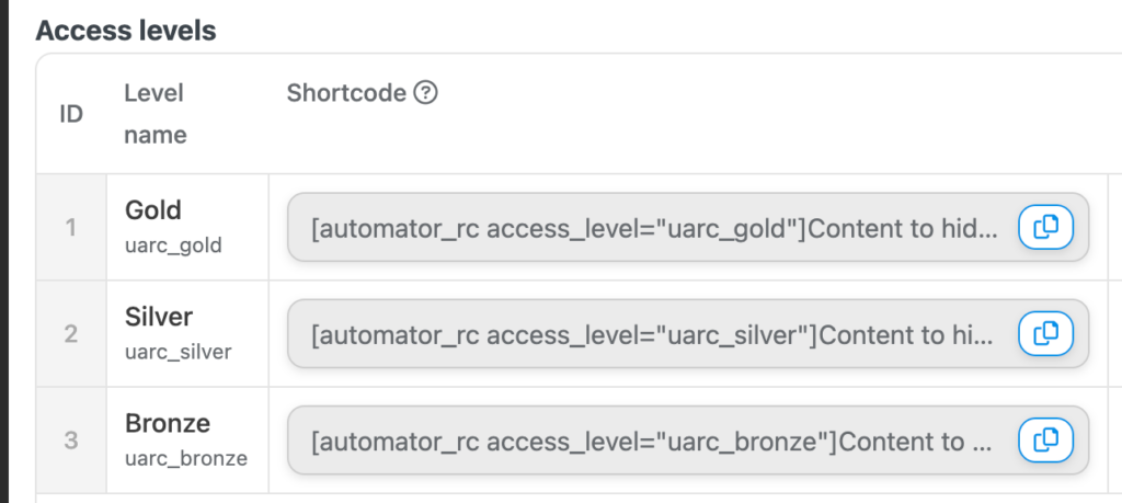 restrict-content-levels-wordpress