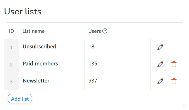 user-lists-addon-create-lists