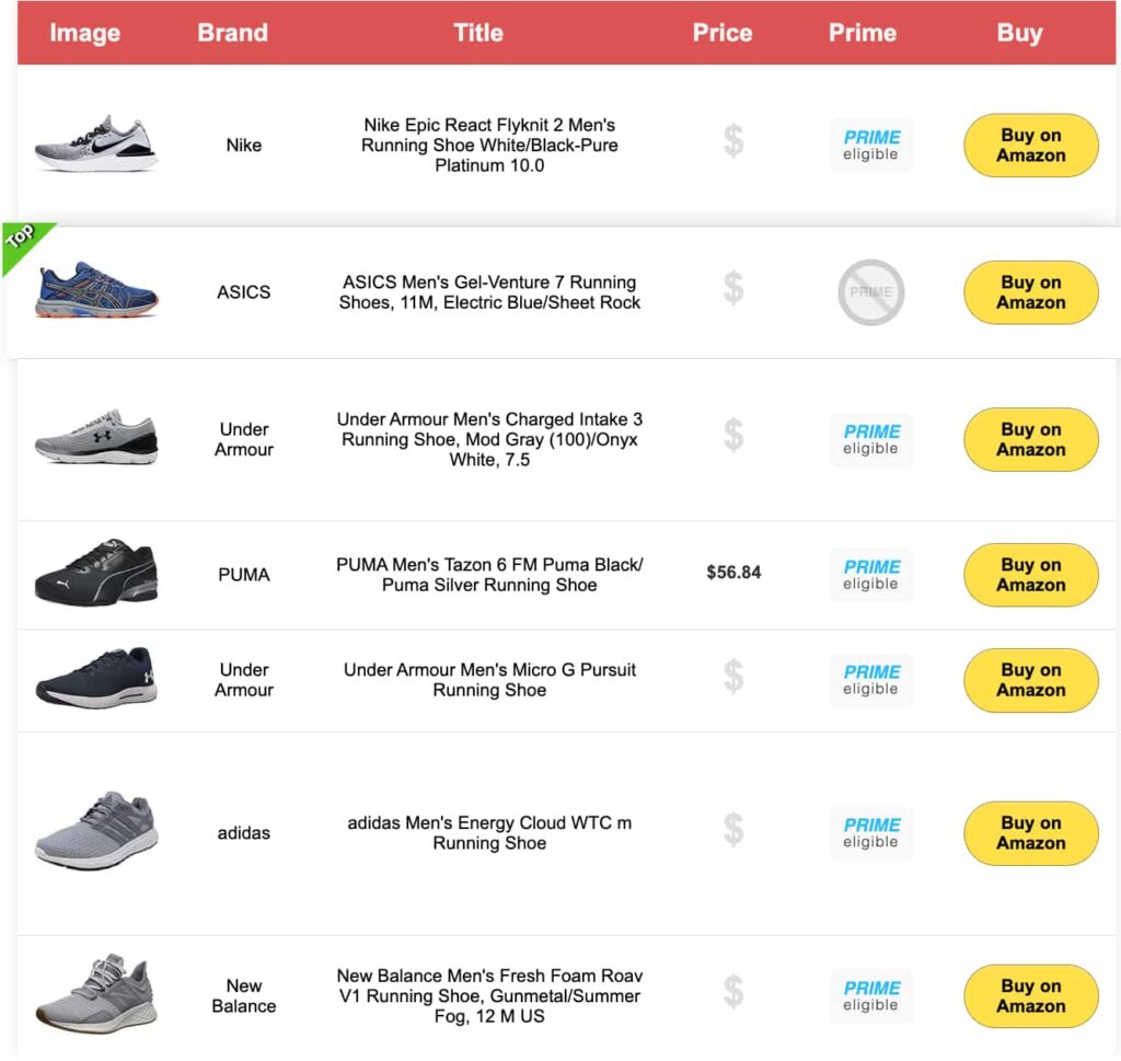 AmaLinks Pro comparison table