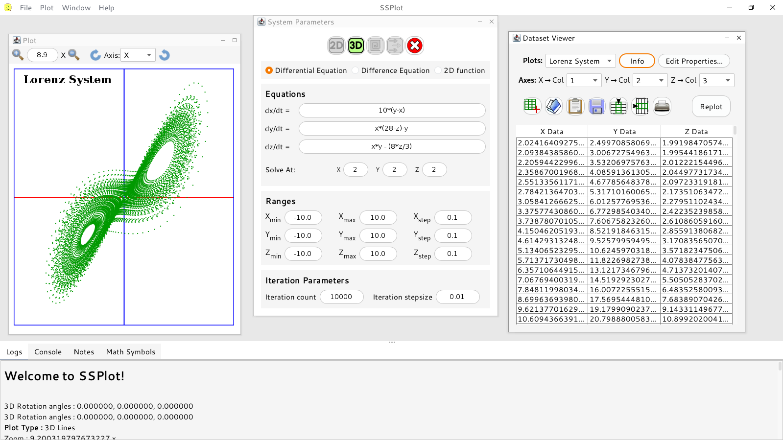 Main Screen of SSPlot, version 2.3.2