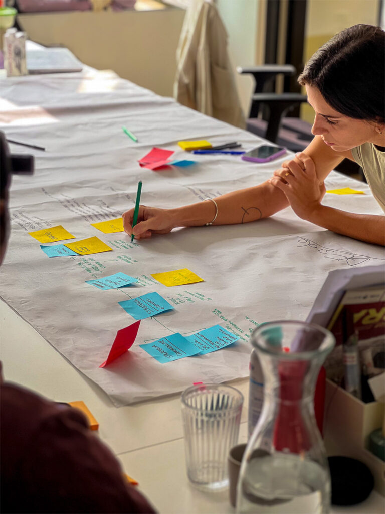 DEsider disegna la strategia per un nuovo progetto su Post-It e grossi fogli