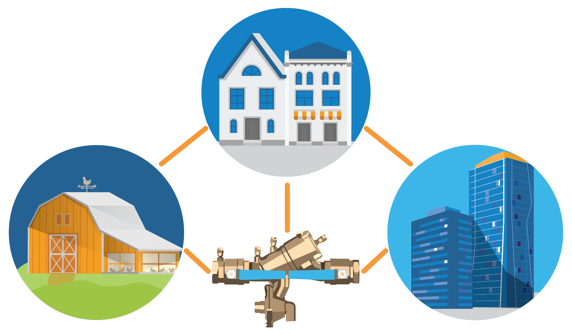 landing page banner cityscape