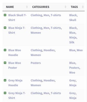 WordPress plugin hide table columns on mobile