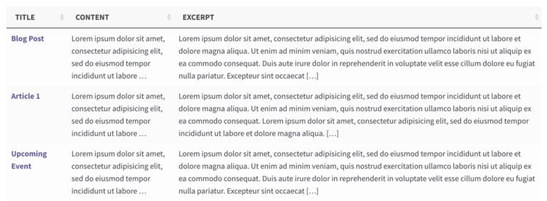 WordPress library plugin content excerpt length