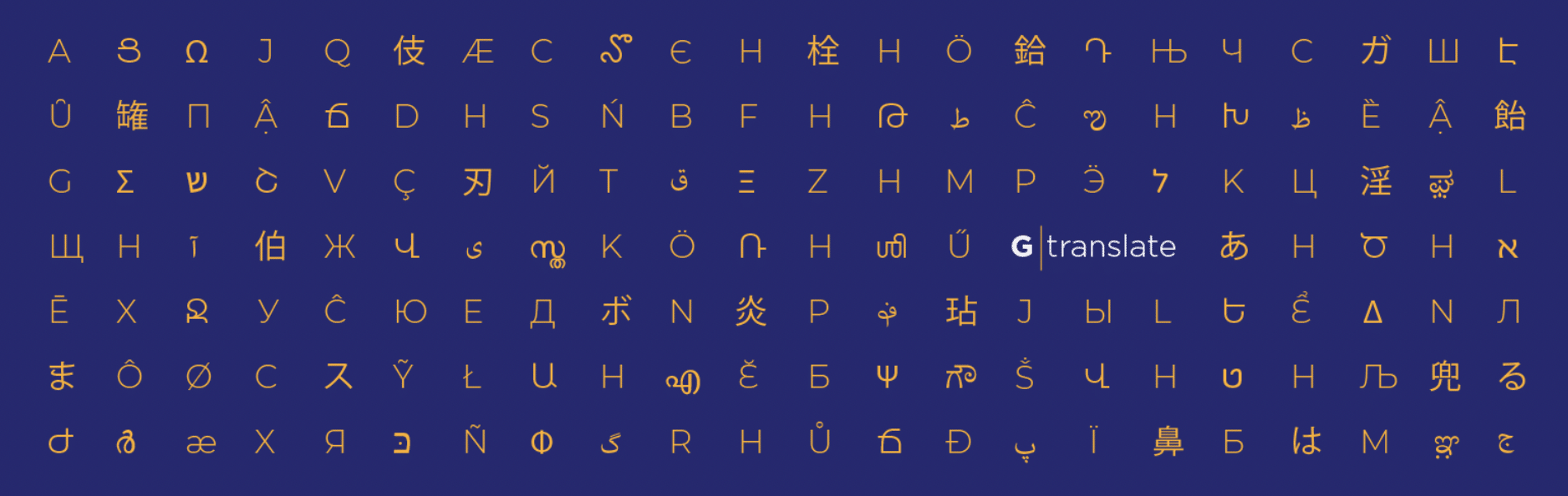 Top 5 Best WordPress Translation Plugins For Multilingual Websites 5 5 Best WordPress Translation Plugins