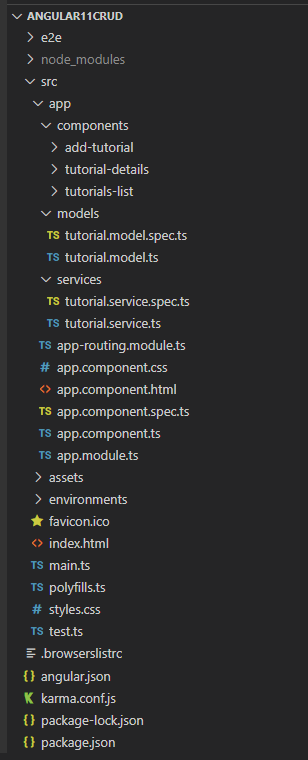 angular-11-node-js-express-posrgresql-crud-example-client-project-structure