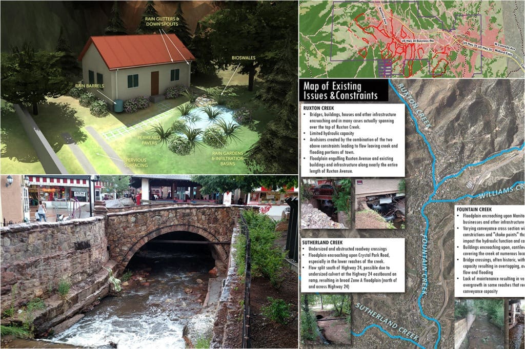 Manitou Springs Flood Control Master Plan